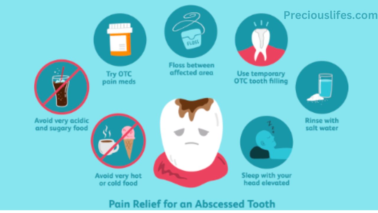 Antibiotics Prescription For Tooth Infection in Minnesota